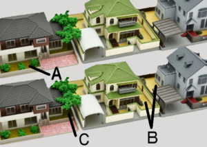 STEP1│バラの日当たりはどれくらい必要？4時間で育つ？